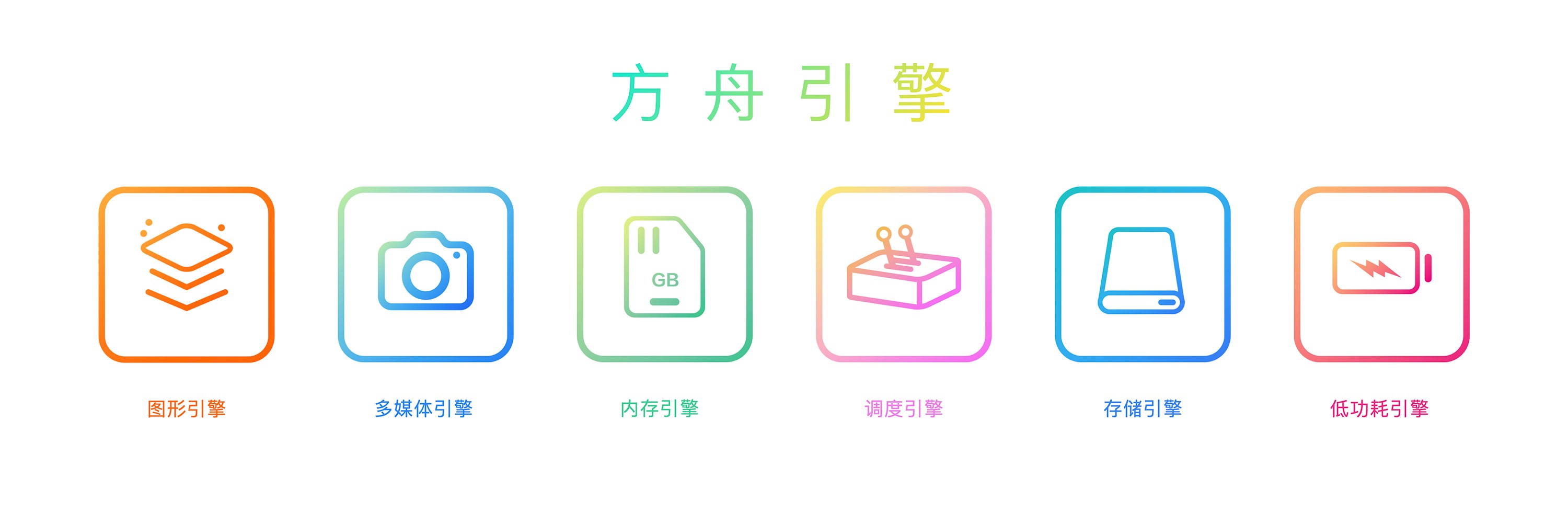 不用等！34款機(jī)型即日開(kāi)啟HarmonyOS 4公測(cè)
