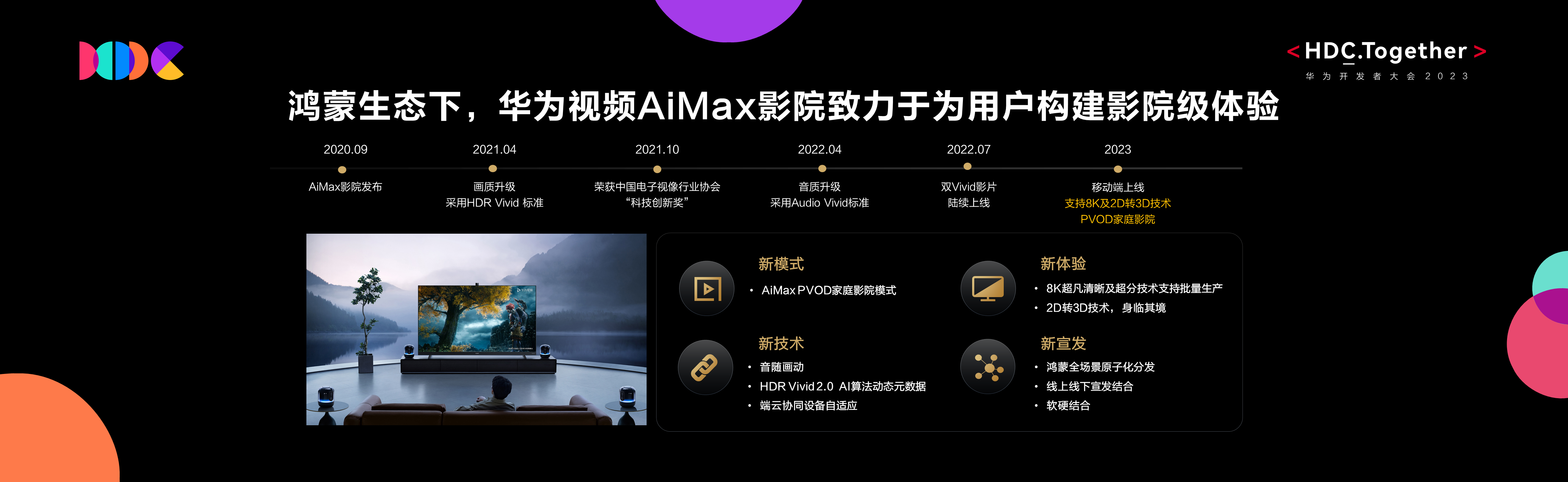 技術(shù)賦能，在鴻蒙生態(tài)下華為互動媒體內(nèi)容飛輪加速