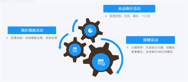 玄武云·玄訊智慧100V6.2產(chǎn)品重磅升級，智慧在線！