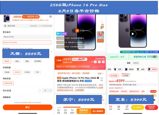 實(shí)測(cè)對(duì)比各平臺(tái)近期活動(dòng) 告訴你iPhone 14哪里買最便宜