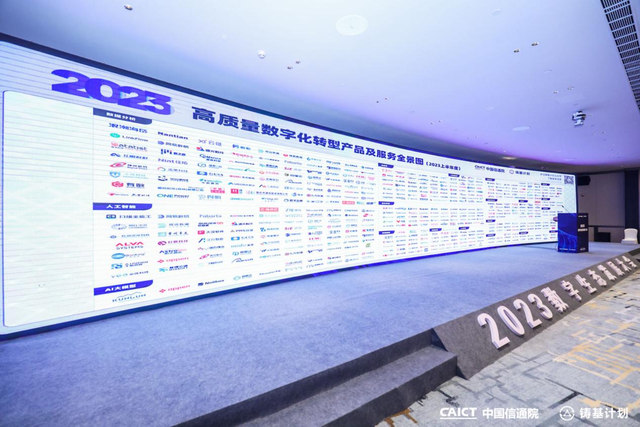 Sobot 智齒科技入選中國(guó)信通院《高質(zhì)量數(shù)字化轉(zhuǎn)型產(chǎn)品及服務(wù)全景圖》
