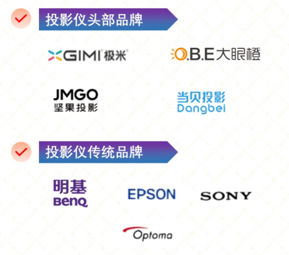 老玩家投影儀挑選經(jīng)驗：明確四點立馬挑到適合自家的投影