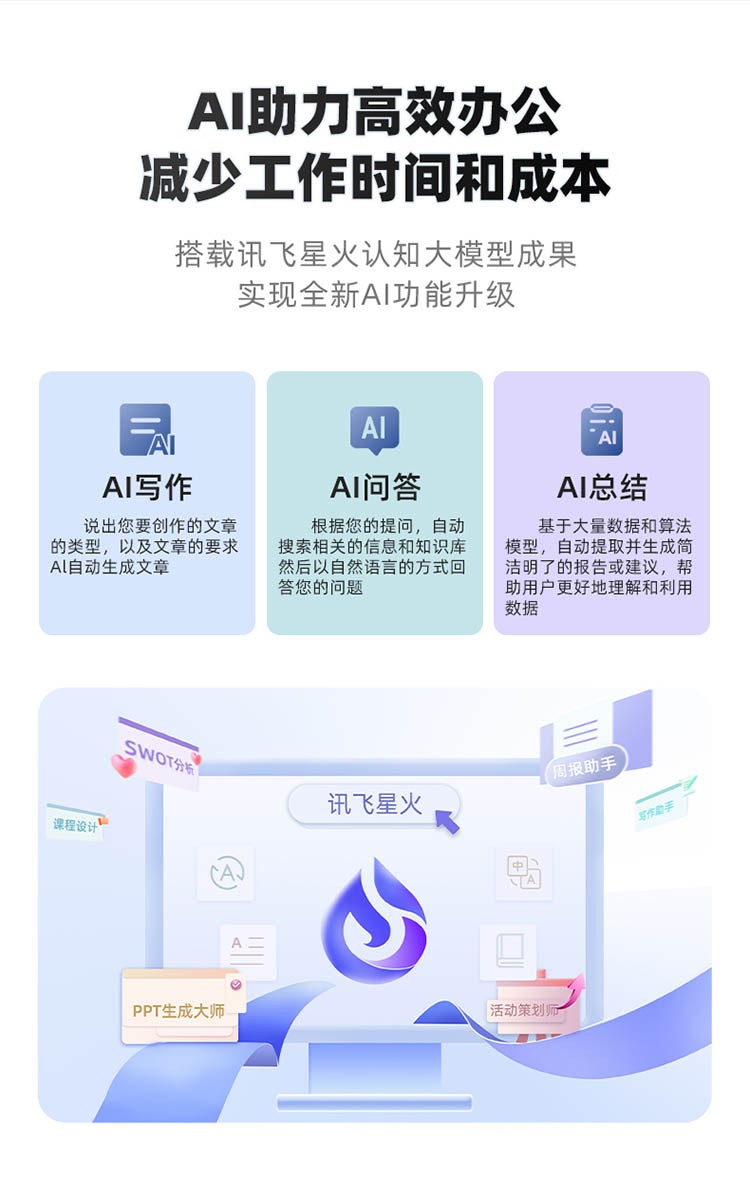 訊飛星火認(rèn)知大模型加持，科大訊飛AI智能鼠標(biāo)AM50為高效辦公添助力