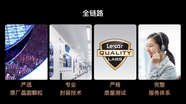 Lexar雷克沙移動存儲新品發(fā)布，并摘得上海影像展星創(chuàng)獎