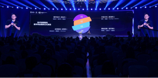 懸鏡安全 DSS 2023數(shù)字供應(yīng)鏈安全大會成功舉辦