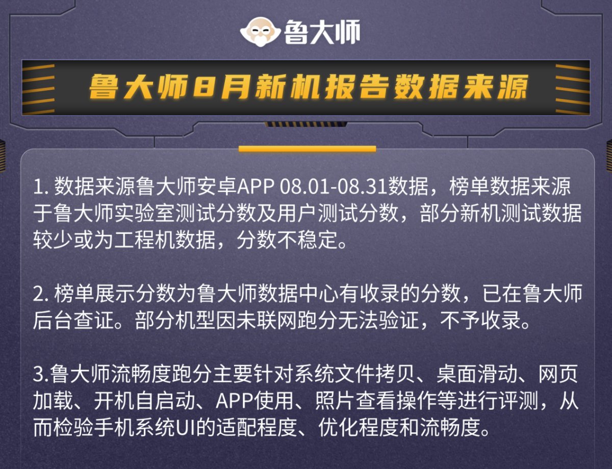 魯大師8月新機(jī)性能/流暢/久用榜：驍龍8 Gen2與天璣9200+戰(zhàn)況焦灼，華為Mate60 Pro釜底抽薪