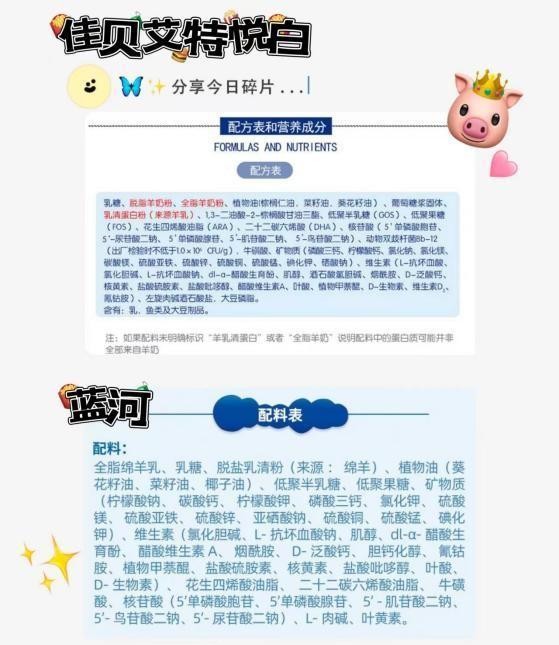 藍(lán)河好還是佳貝艾特好，簡單對比答案了然