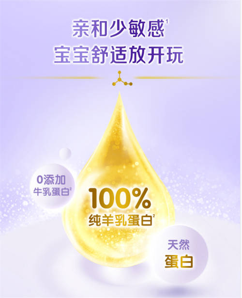 分析可貝思羊奶粉的缺點(diǎn)？合生元羊奶粉是很多母嬰家庭所認(rèn)可的品牌