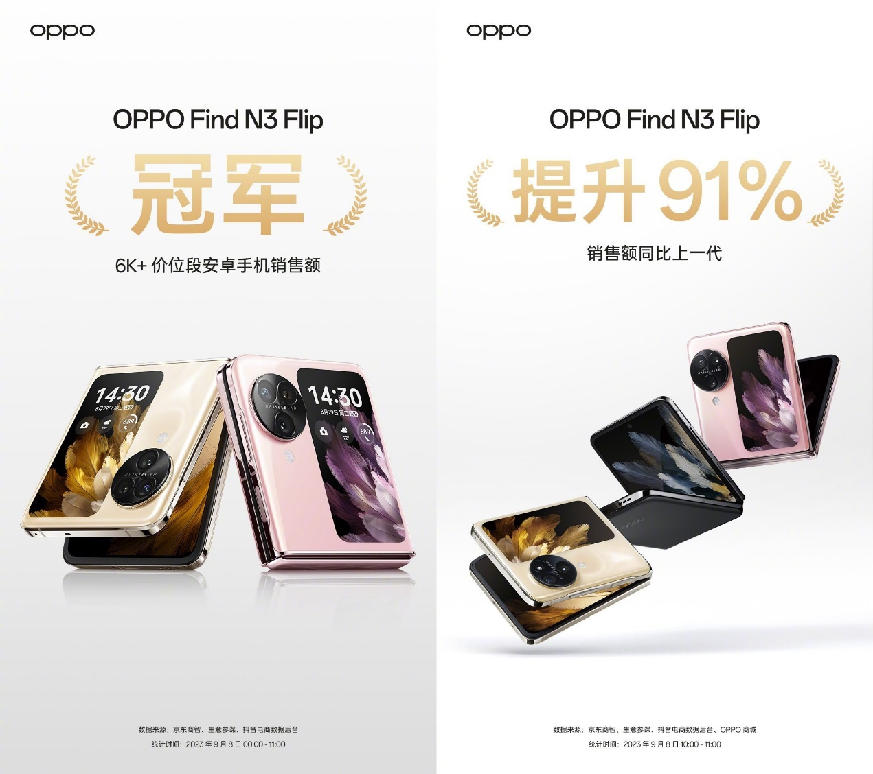 OPPO Find N3 Flip火爆開售，功能配置全面增強，妥妥小折疊標桿級體驗