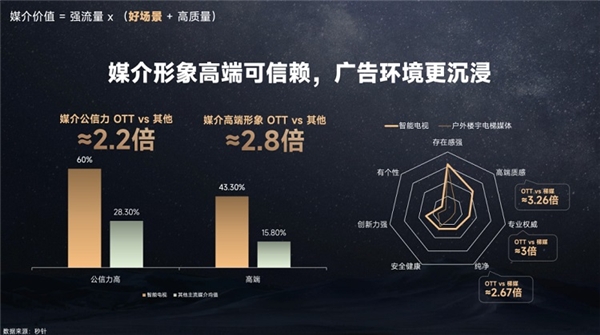 “重拾增長”，消費品牌的新挑戰(zhàn)與“破局”之路