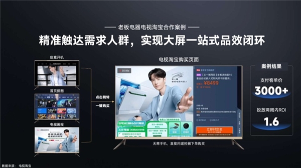 “重拾增長”，消費品牌的新挑戰(zhàn)與“破局”之路