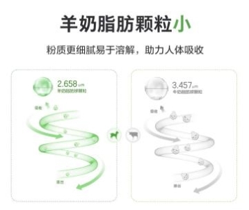 中老年喝什么奶粉最好？喝營嘉葆護(hù)做人生贏家