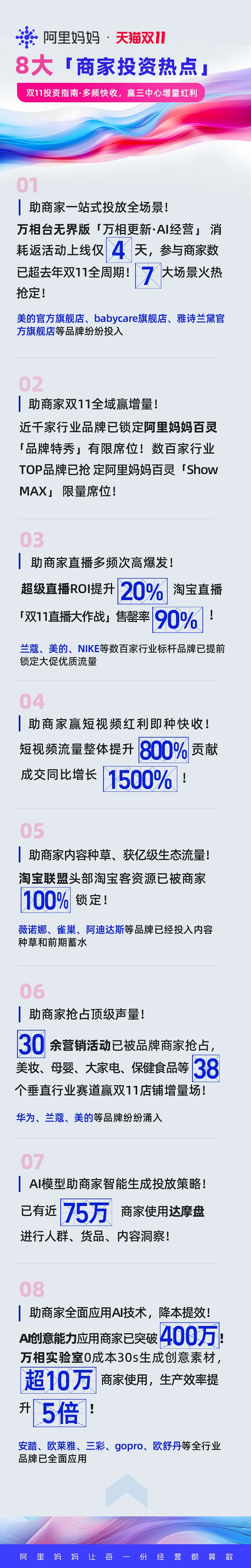超前搶定！阿里媽媽雙11與百萬商家，贏三中心增量紅利！