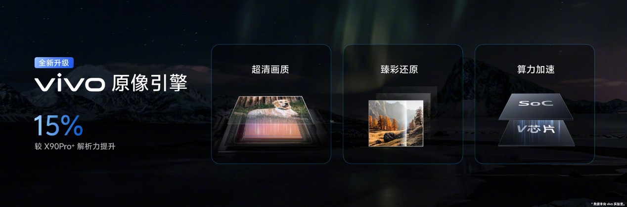 3999元起，到迪信通預(yù)訂vivo X100系列，享贈(zèng)無線耳機(jī)等多重權(quán)益！