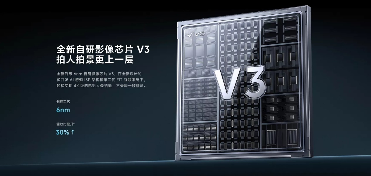 3999元起，到迪信通預(yù)訂vivo X100系列，享贈(zèng)無線耳機(jī)等多重權(quán)益！