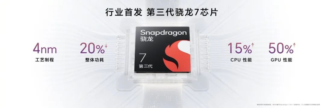 榮耀100系列火爆開售，迪信通購機(jī)享以舊換新最高補(bǔ)貼300元等權(quán)益