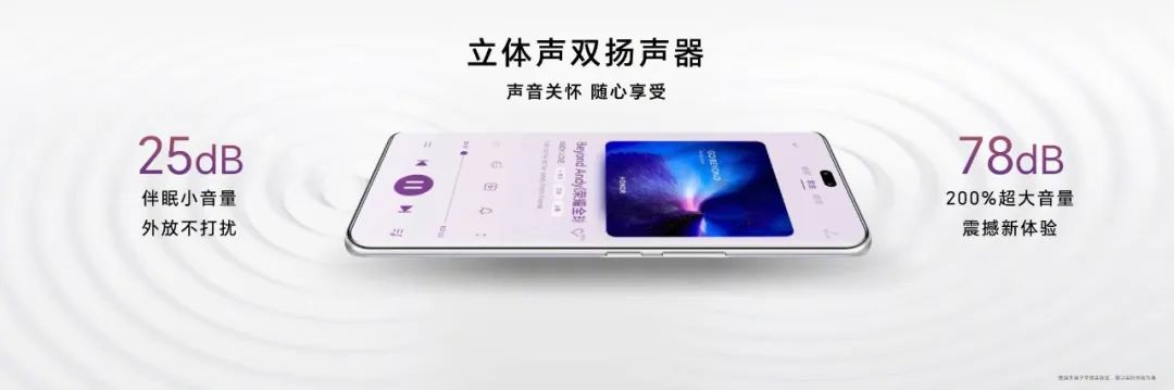 榮耀100系列火爆開售，迪信通購機(jī)享以舊換新最高補(bǔ)貼300元等權(quán)益