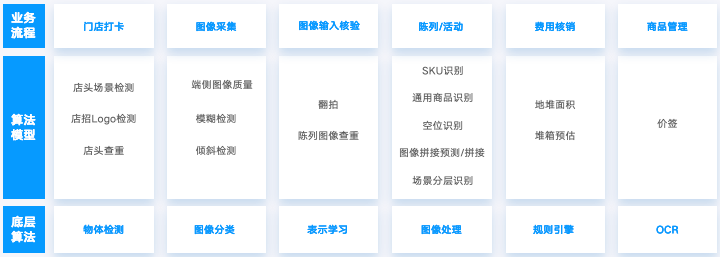如圖片無法顯示，請刷新頁面