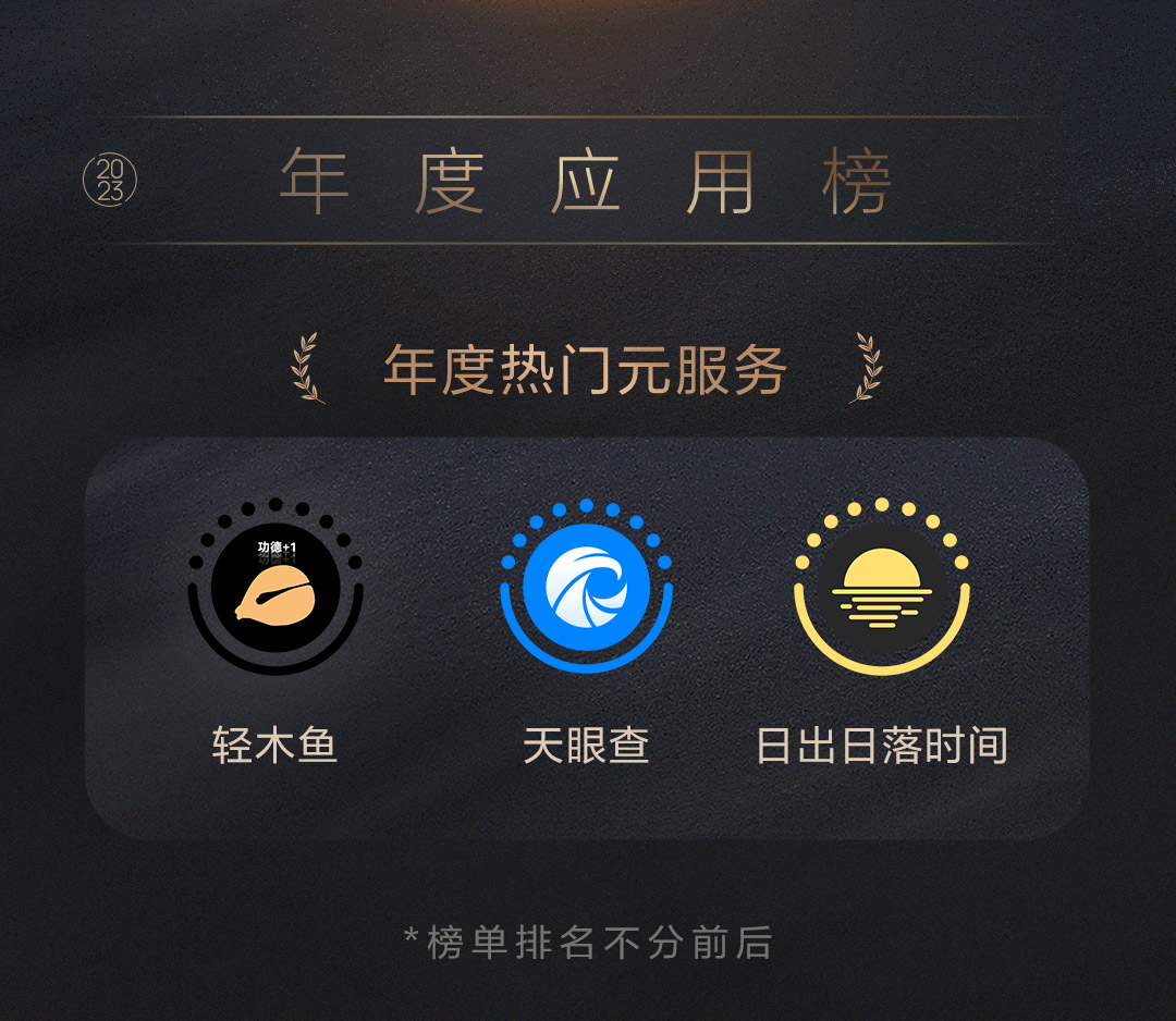 3、年度應(yīng)用榜-年度熱門元服務(wù).jpg