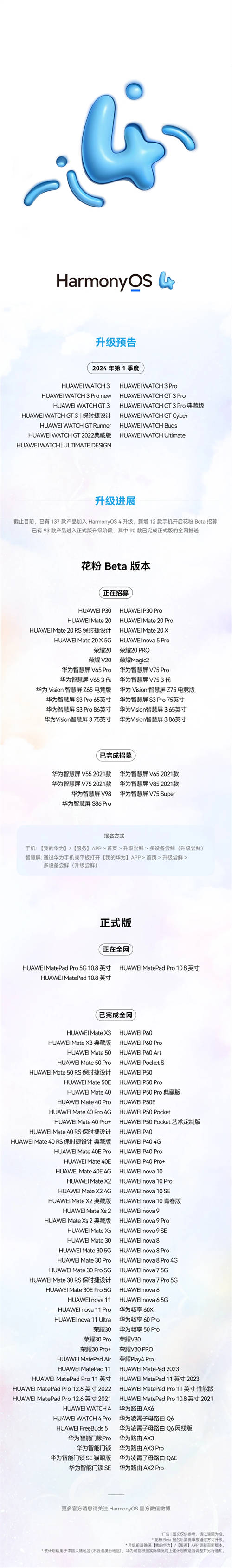 2023尾牙驚喜！HarmonyOS 4再次公布升級計劃，5年老機型即刻參與升級！