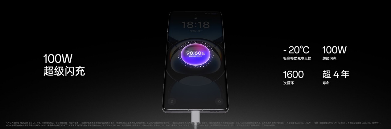 OPPO Find X7系列火爆熱銷！迪信通購(gòu)機(jī)享以舊換新至高補(bǔ)貼600元等權(quán)益