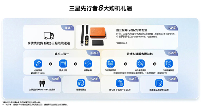 AI高能進(jìn)階！三星Galaxy S24系列發(fā)布，Ultra享多項(xiàng)新特性