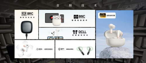 TWS市場(chǎng)觀察：Canalys 2023年Q4 數(shù)據(jù)發(fā)布，倍思以8%占比強(qiáng)勢(shì)進(jìn)駐前五
