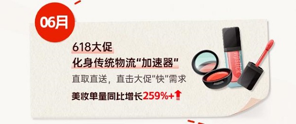 順豐同城完成第一個“五年計劃”：堅守長期主義，邁過盈利拐點