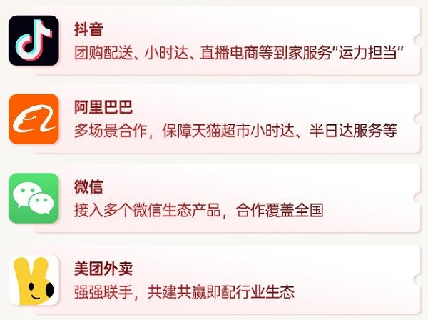 順豐同城完成第一個“五年計劃”：堅守長期主義，邁過盈利拐點