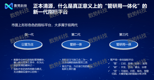 邁入智能化時代 數(shù)勢科技發(fā)布大模型驅動的新一代指標平臺