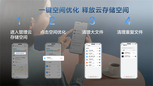 華為云空間滿了不用慌，一分鐘搞懂如何管理云空間數(shù)據(jù)