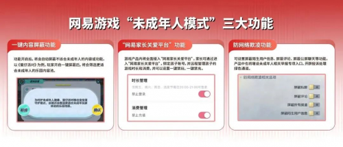 《蛋仔派對》守護聯(lián)盟強勢來襲，筑牢未成年人保護壁壘