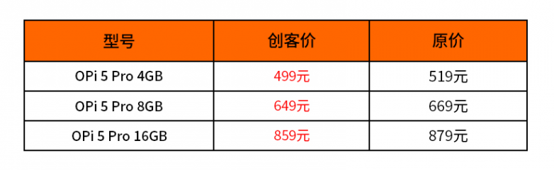 OrangePi 5 Pro正式開售，樹莓派5真正的挑戰(zhàn)者來(lái)了