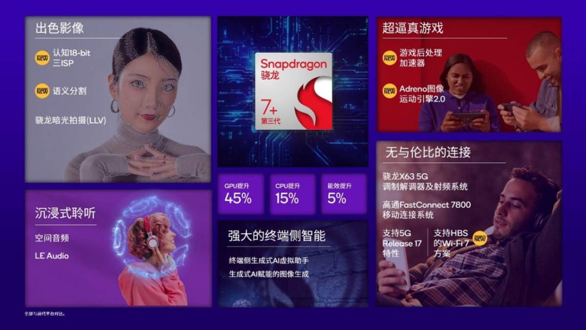 魯大師2024年手機(jī)Q1季報(bào)：驍龍?zhí)飙^高端博弈，AI已成不可逆的大趨勢(shì)