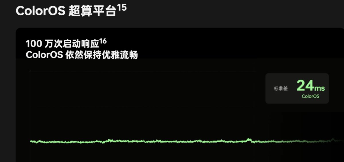 魯大師2024年手機(jī)Q1季報(bào)：驍龍?zhí)飙^高端博弈，AI已成不可逆的大趨勢(shì)