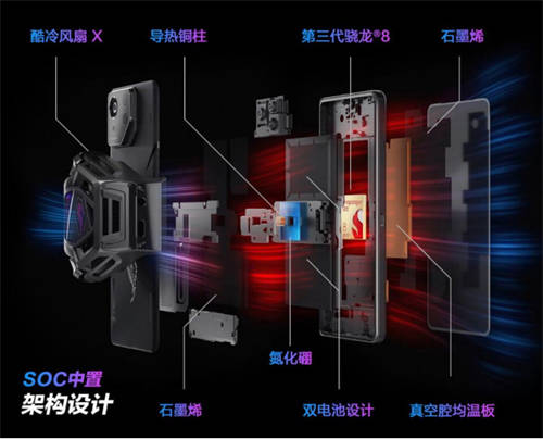 “王者性能”不可撼動(dòng) ROG 8 Pro登頂魯大師2024手機(jī)Q1性能榜