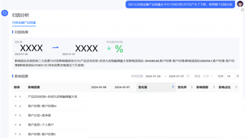 首家！數(shù)勢科技通過中國信通院數(shù)據(jù)指標管理平臺技術(shù)要求專項測試