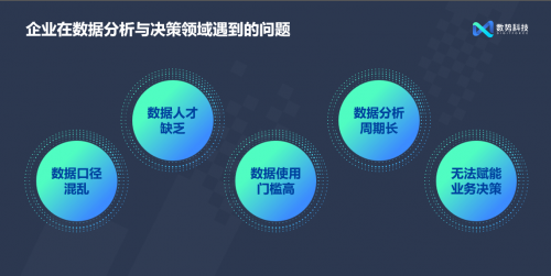 閃耀AICon！數(shù)勢(shì)科技正式發(fā)布全新智能分析產(chǎn)品SwiftAgent 2.0