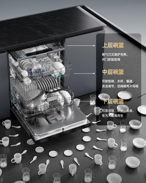 海信重磅發(fā)布UVC全水路殺菌凈水洗碗機C507ipro，精準賦能健康廚房升級