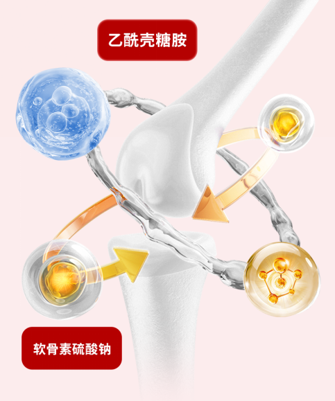 外用氨糖哪個品牌好？選擇的關(guān)鍵點揭秘 EHRGOLS/健耐德大數(shù)據(jù)給推瘋了