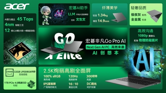 靈感大師？摸魚神器？學(xué)習(xí)外掛？宏碁非凡Go Pro AI給你親民嘗鮮體驗(yàn)！