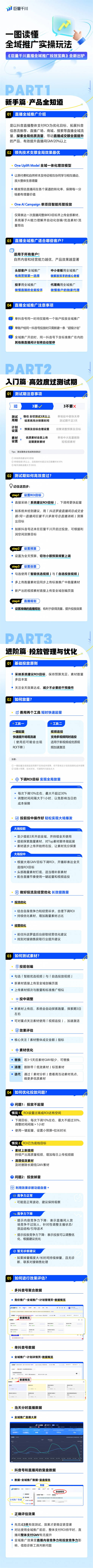 掌握生意增長(zhǎng)先機(jī)，巨量千川全域推廣投放寶典為你揭秘