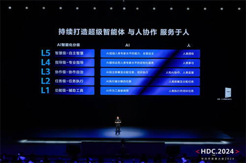 華為聯(lián)合清華大學(xué)發(fā)布《AI與人協(xié)作、服務(wù)于人AI終端白皮書》，牽引產(chǎn)業(yè)高質(zhì)量發(fā)展