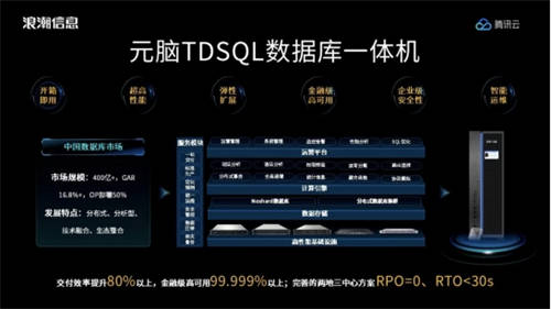 分布式數據庫時代，需要什么樣的產品？浪潮信息攜手騰訊云給出答案！