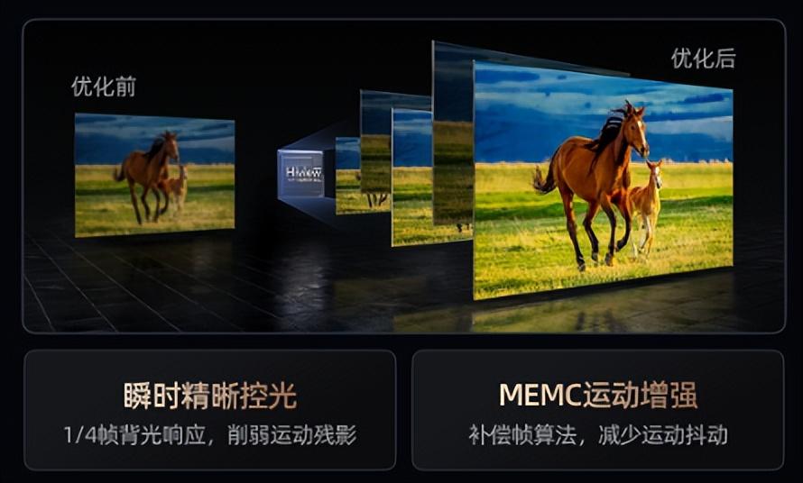最佳看球搭子上場(chǎng)，百吋海信電視E8陪你沉浸式看歐洲杯