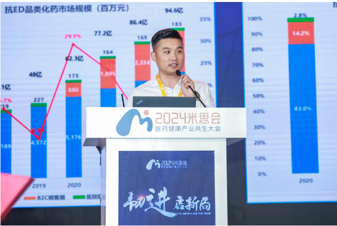 韌進啟新局，悅康藥業(yè)再度榮登中國化藥企業(yè)百強榜第30位