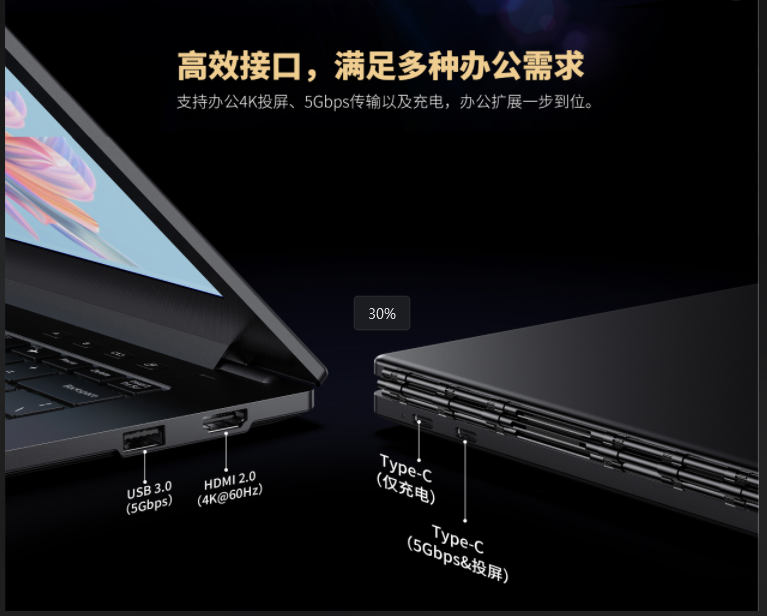 厚積薄發(fā)，破繭成蝶——?jiǎng)?chuàng)盈芯ACEMAGIC雙屏筆記本全球首發(fā)，重塑便攜PC新格局！