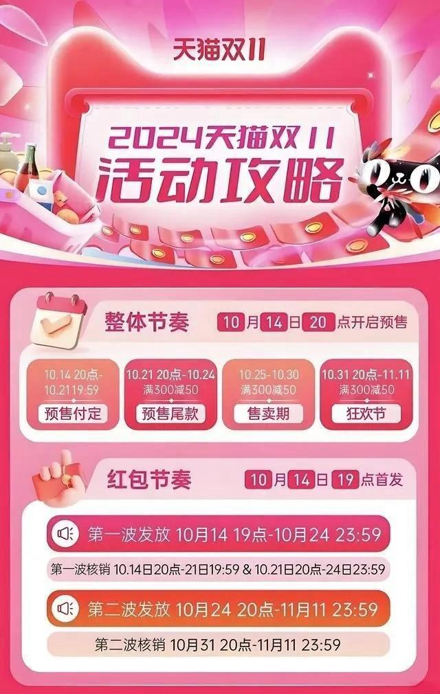 雙十一怎么買最便宜？2024雙11第二波將在10月31日開始，具體時(shí)間表和優(yōu)惠滿減攻略