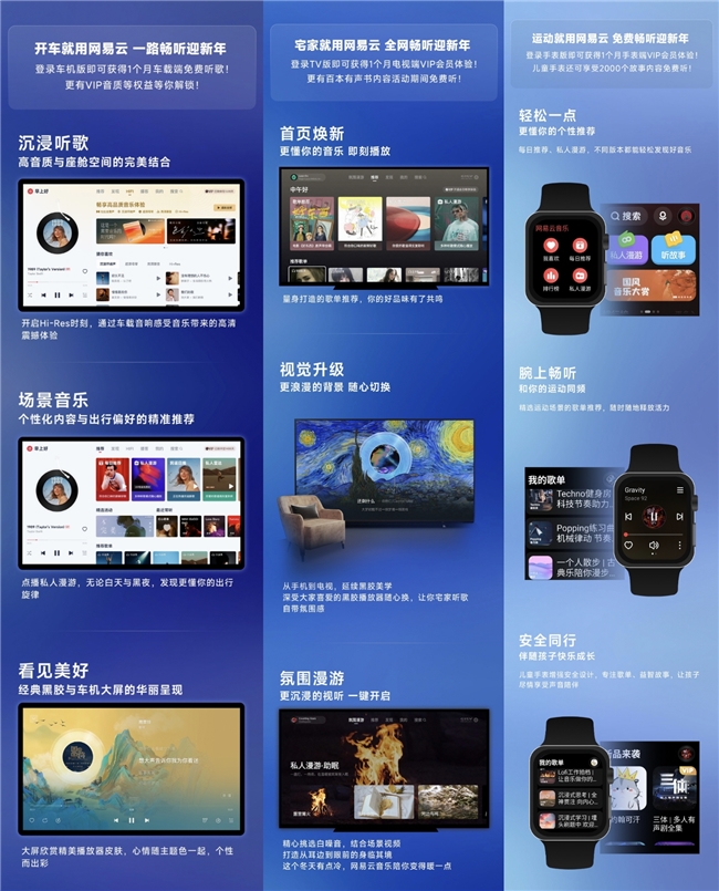 網(wǎng)易云音樂新年福利爆料，大手筆免費(fèi)聽歌再現(xiàn)江湖
