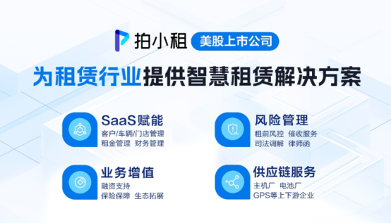 第六屆同城即時(shí)物流行業(yè)年會(huì)在滬舉行，拍小租參與支持